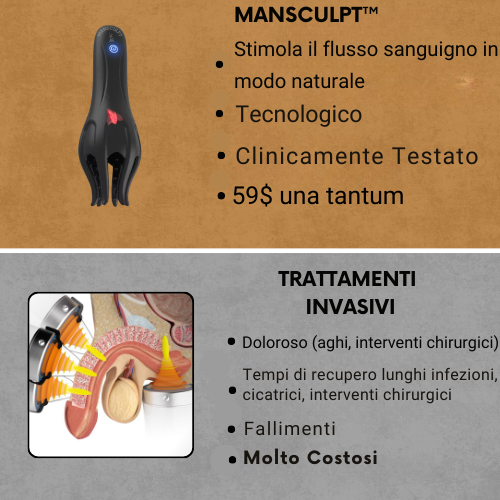 MANSHAPE Wave Therapy Pro™